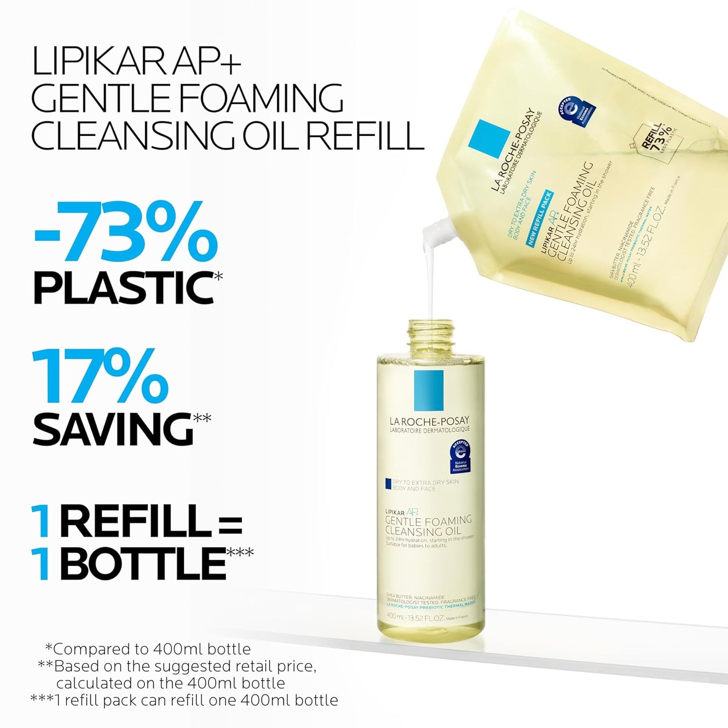 Bundle of La Roche-Posay Lipikar AP+ Gentle Foaming Cleansing Oil 400ML + Refill, Gentle Oil Cleanser for Face and Body Formulated with Niacinamide, Long-Lasting 24-hour Hydration